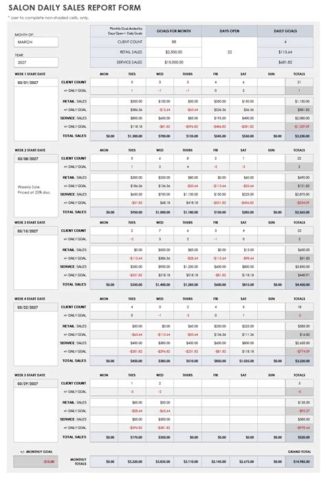 Daily Sales Report Template Excel Free