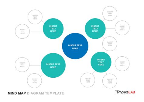 33 Free Mind Map Templates & Examples (Word,PowerPoint,PSD)