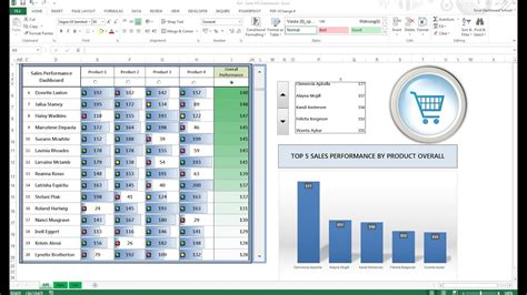 Kpi cockpit vorlage – Kundenbefragung fragebogen muster