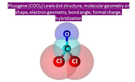 Phosgene (COCl2) Lewis dot structure, molecular geometry or shape ...