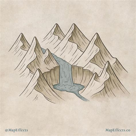 How to Draw Waterfalls on Your Fantasy Maps — Map Effects