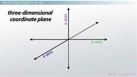 Graph Template X And Y Axis | PDF Template