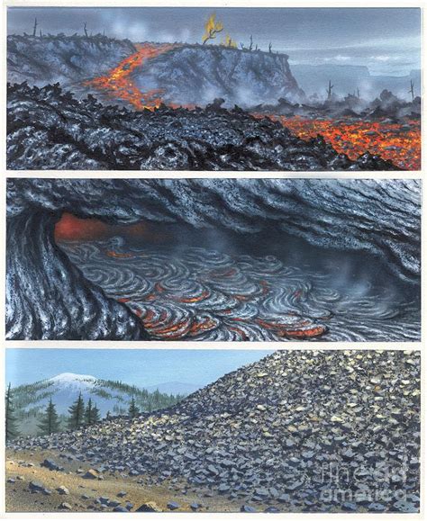 Lava Flow Types Photograph by David A. Hardy/science Photo Library ...