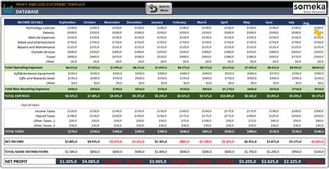 How To Create A Profit And Loss Chart In Excel - Printable Online