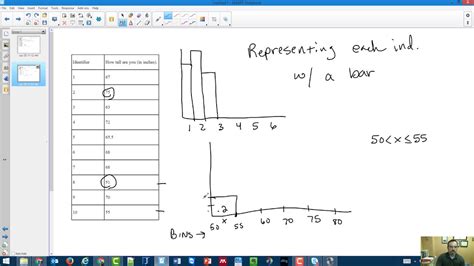 Statistics - Categorical and Quantitative Variables (Bar Graphs and ...