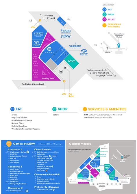 Chicago Midway Airport Map (MDW) - Printable Terminal Maps, Shops, Food ...