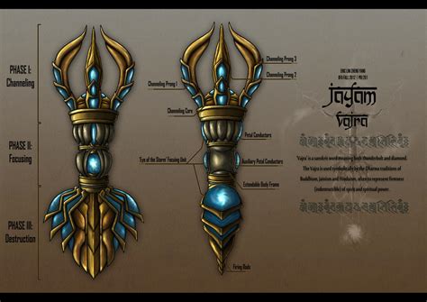 The Vajra - Schematic by Marianto on DeviantArt