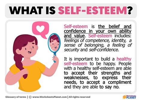 What is Self-Esteem | Concept of Self-Esteem