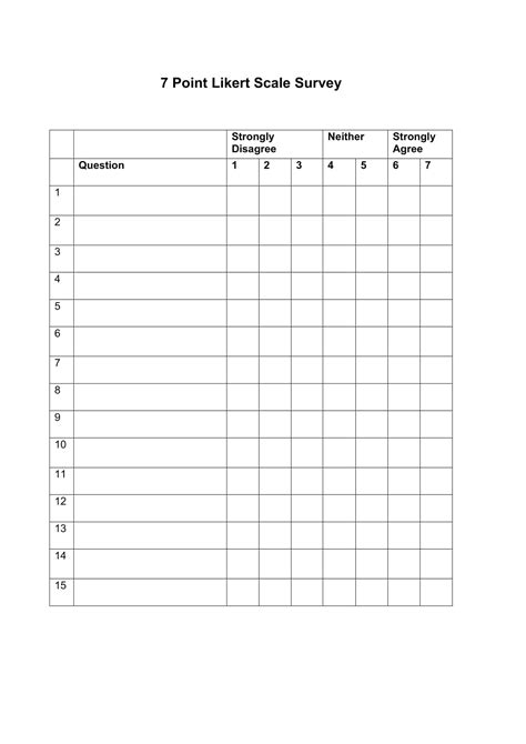 Free Printable Likert Scale Templates [Word, Excel] 3, 4, 5, 7, 10 Point