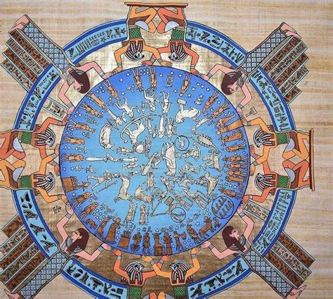 Egyptian Calendar | Ancient Egyptian Calendar