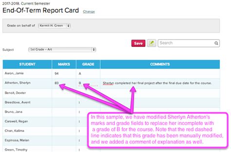 ️ Sample of end of term report. How To Write an Year End Report?. 2019 ...