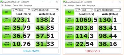 eMMC vs. SSD storage: What's the difference? | Boombuzz