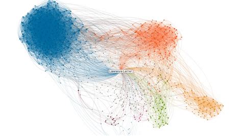 Data visualisation: what’s next?. The trends of data visualisation are ...