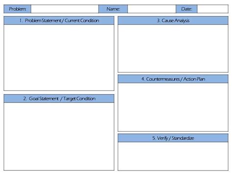 Free, downloadable Lean problem solving template | Problem solving ...