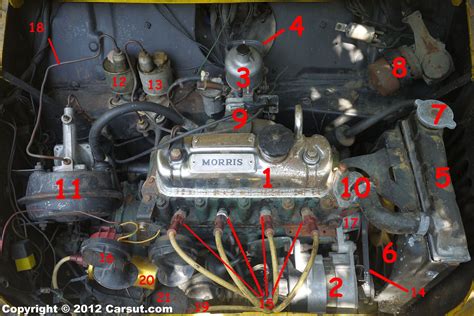 Basic Car Engine Diagram