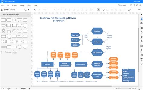 Examples Of Excel Charts