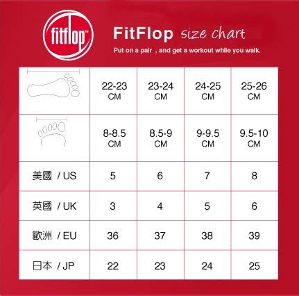 Fitflop - A Workout while you walk!!: FITFLOP SIZE CHART FOR LADIES