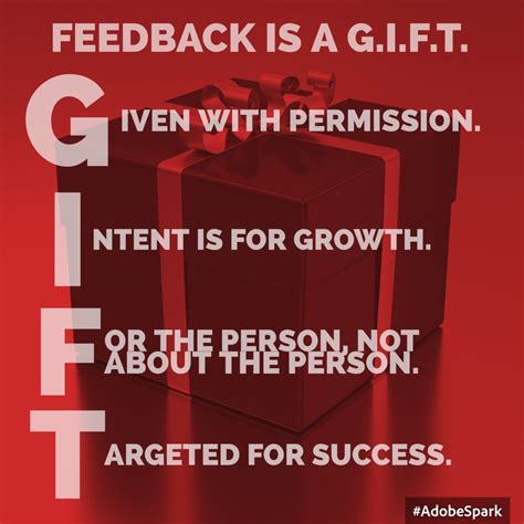 As principals, leaders and teachers, we know that Feedback is a GIFT ...