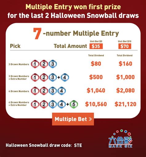 Halloween Snowball - Mark Six - The Hong Kong Jockey Club