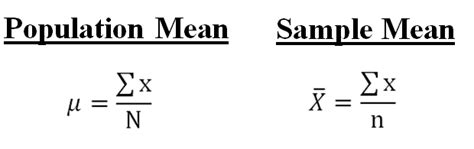 Arithmetic Mean for Samples and Populations