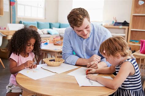 Top 5 Ways to Help Preschoolers LEARN FRIENDS' NAMES - Preschool.org