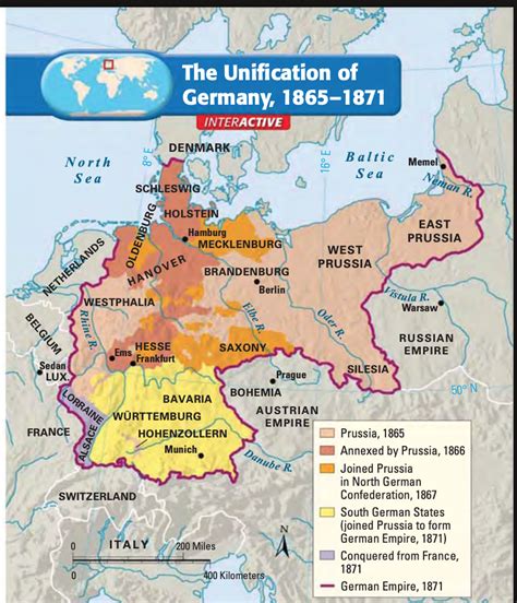 Unification Of Germany