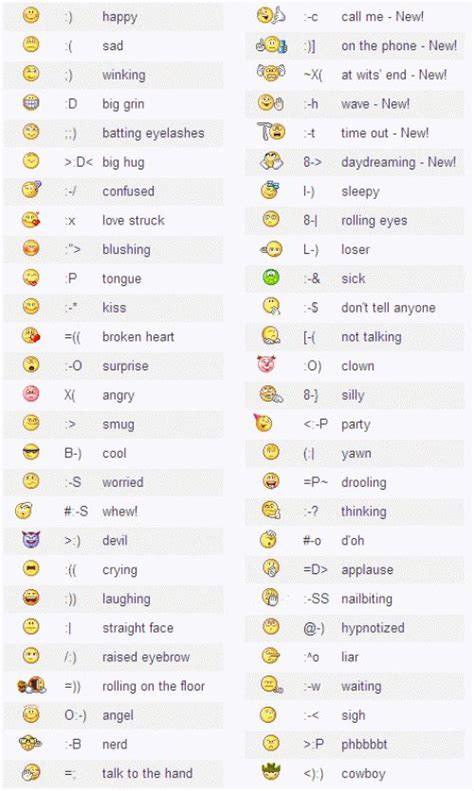 Facebook Emoticons Codes Heart