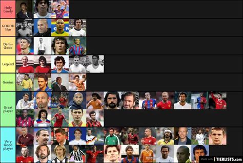 Greatest Football players of all time OFFICIAL Tier List - TierLists.com