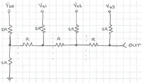 The R2R DAC Ladder Digital to Analog Tutorial | Tektronix