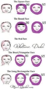 Hijab Styles According to Face Shape