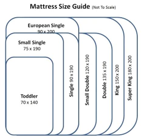 What Is Standard King Mattress Size - The Best Mattress 2021