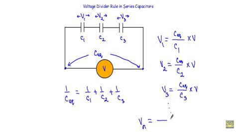 ☑ Capacitor Voltage In Series Calculator