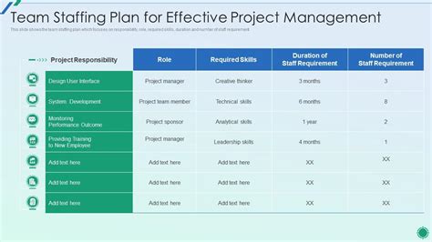 Establishing Plan For Successful Project Management Team Staffing Plan ...