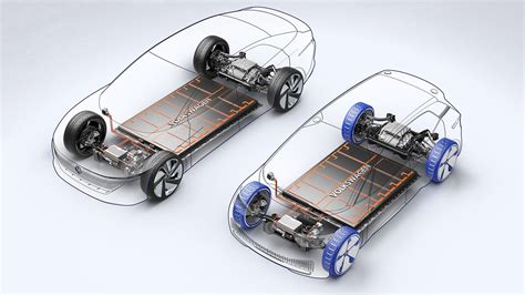 Top 18 electric car battery in 2022 - EU-Vietnam Business Network (EVBN)