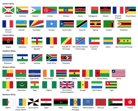 List Of African Countries & Capital - African All Country ~ TOP INFO WORLD