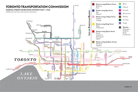 Evolution Of The TTC | Toronto Real Estate Stress Free