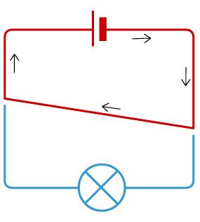 lines from short circuit