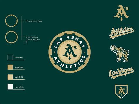 Las Vegas Athletics by R.E. Clifton on Dribbble