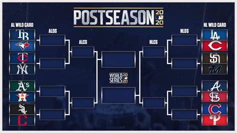 Printable Mlb Postseason Bracket