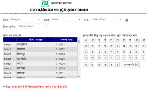 Bhulekh Jharkhand Land Record | ऑनलाइन जमाबंदी नकल और खसरा खतौनी मैप