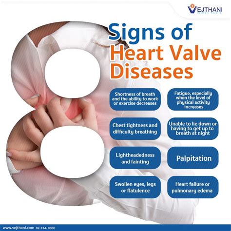 Heart Valve Disease Symptoms