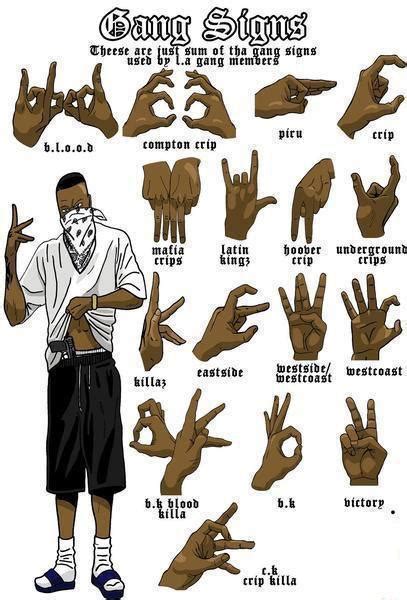 Insane Gangster Disciples Hand Signs