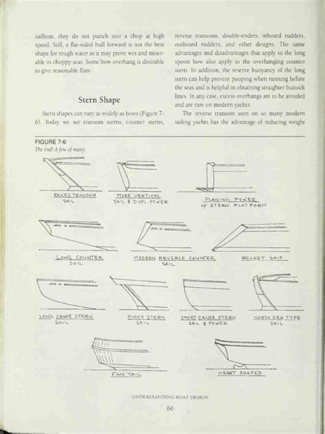 Understanding Boat Design 78 PDF | PDF | Stern | Water Sports