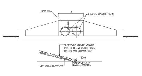 Culvert Cad Drawing