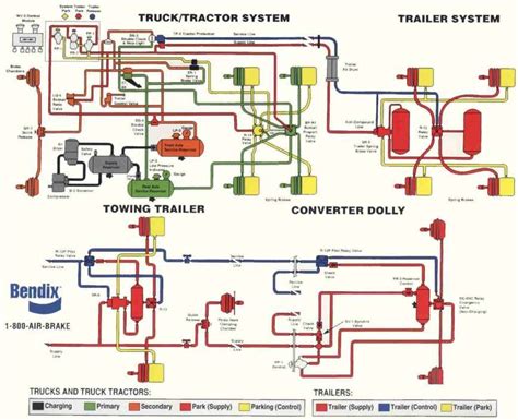 16+ Heavy Truck Air Suspension Diagram - Truck Diagram - Wiringg.net ...