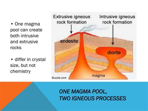 PPT - Mantle convection animation PowerPoint Presentation - ID:2838322