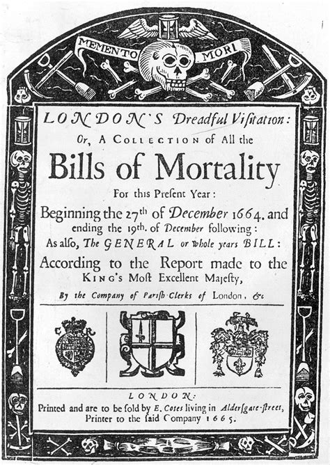 Memento mori | Meaning, Symbols, & Facts | Britannica