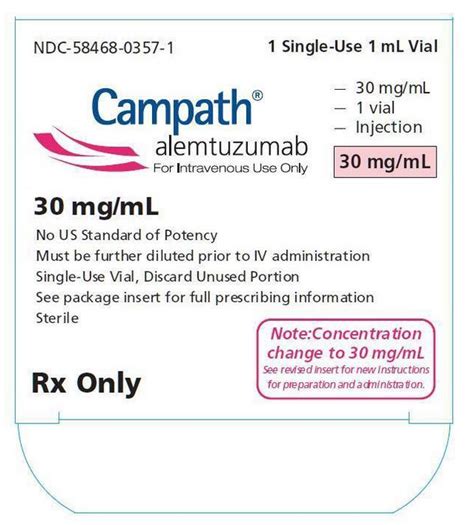 Alemtuzumab - wikidoc