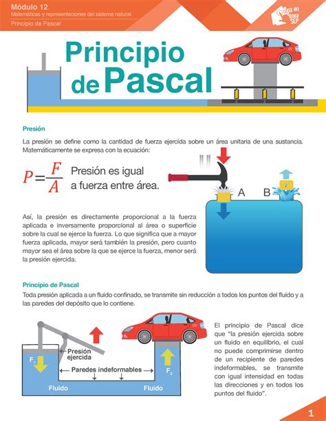 04 Principio de Pascal resumen del principio - Física III - Studocu ...