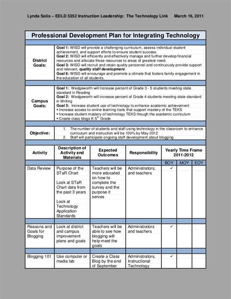 Professional development plan integrating technology